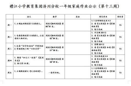 СѧżôУ2024괺ѧڼͥҵʾʮܣ