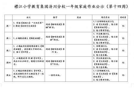 СѧżôУ2024괺ѧڼͥҵʾʮܣ