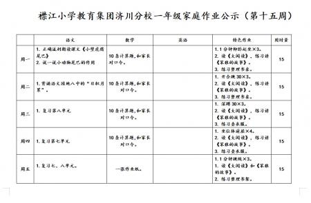 СѧżôУ2024괺ѧڼͥҵʾʮܣ