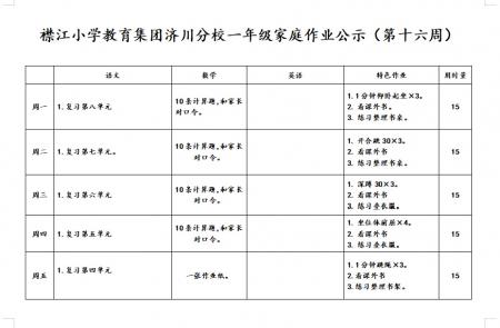 СѧżôУ2024괺ѧڼͥҵʾʮܣ